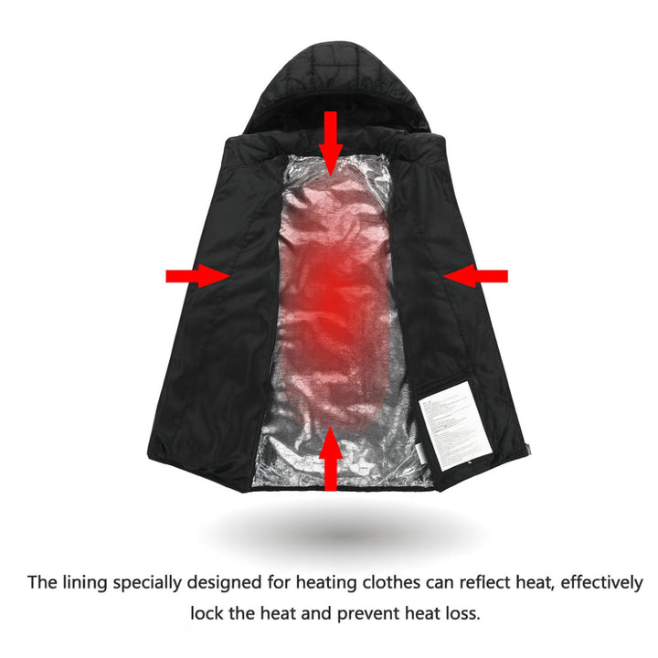 Electric Heated Jacket – Unisex 3 Heat Settings & 10-Hour Battery