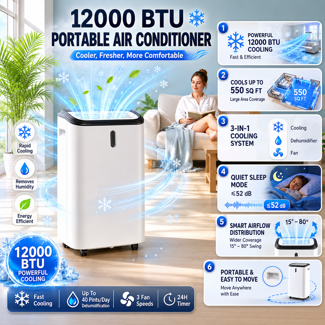 Portable Air Conditioner – 12000 BTU 3-in-1 Cooling & Dehumidifier