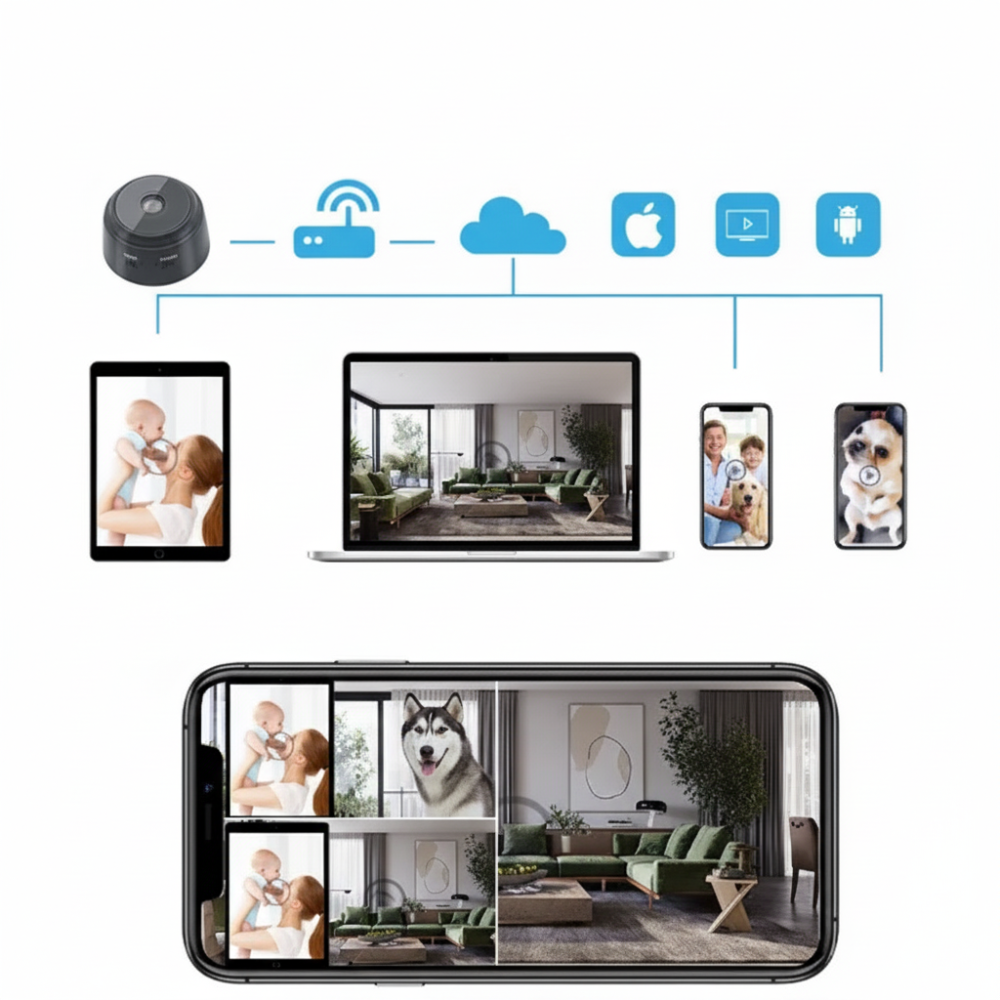 Mini WiFi Security Camera – Wireless HD with Night Vision