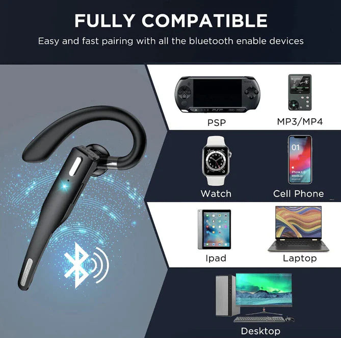Trucker Dual Mic Wireless Bluetooth 5.1 Noise Cancelling Headset/Earbuds