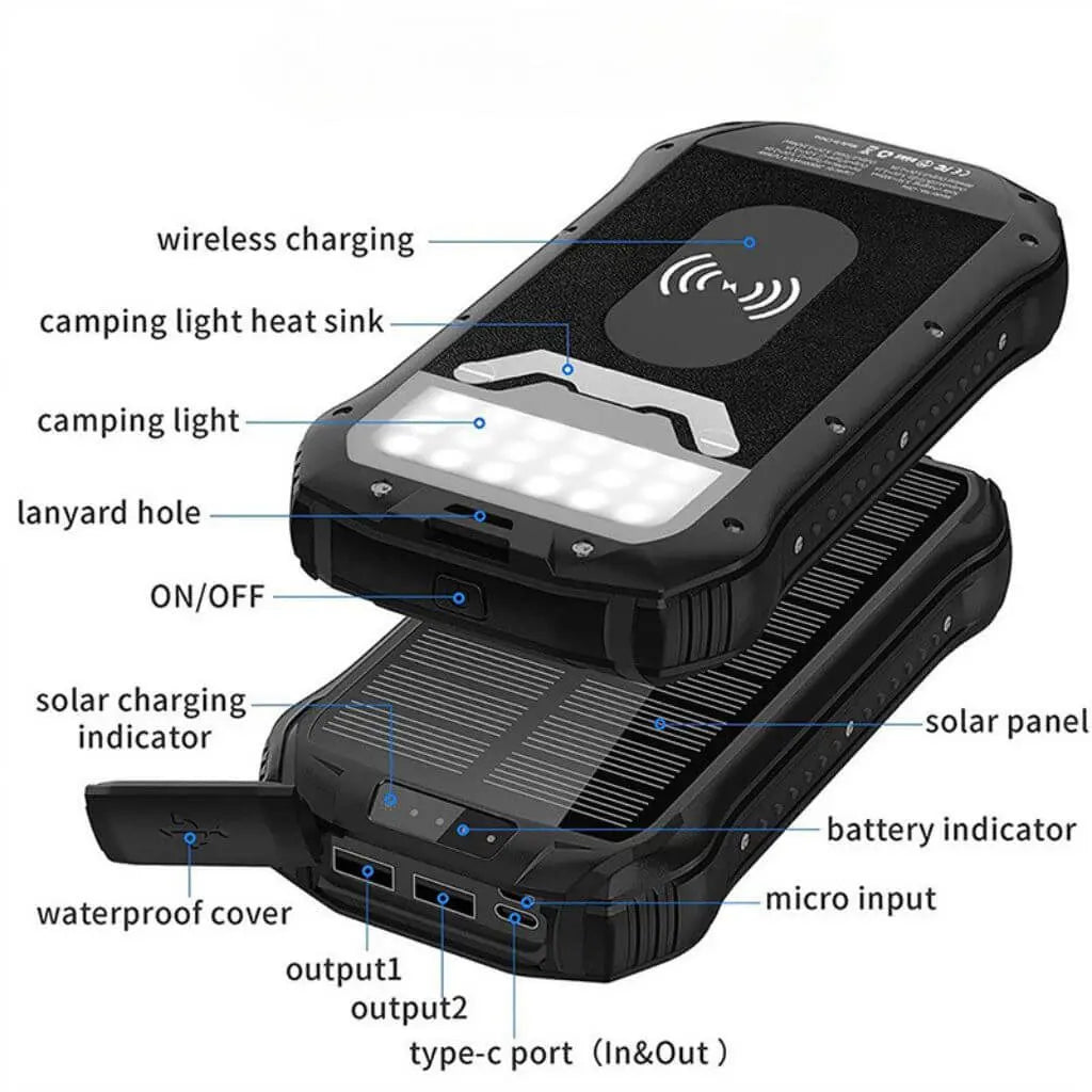 Portable Solar Power Bank – High Capacity Outdoors Emergency & USB Charging