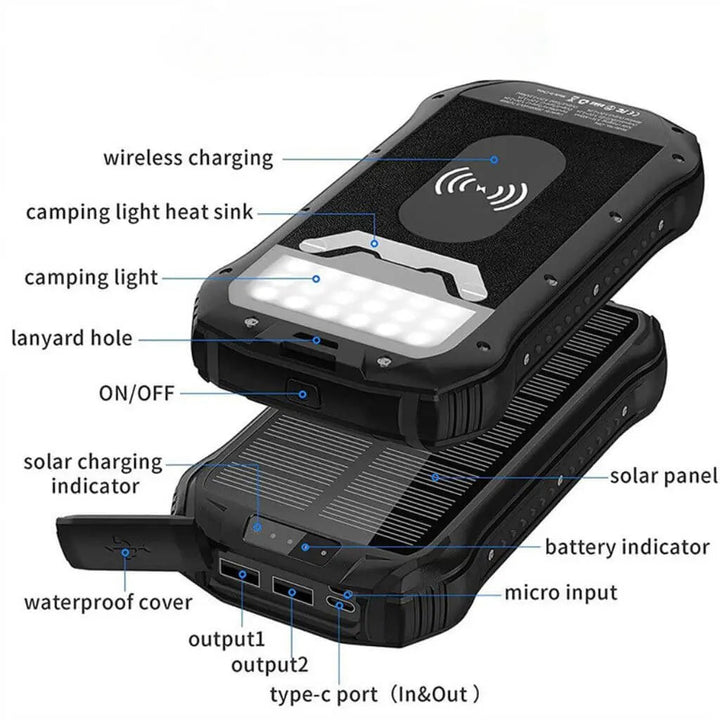Portable Solar Power Bank – High Capacity Outdoors Emergency & USB Charging
