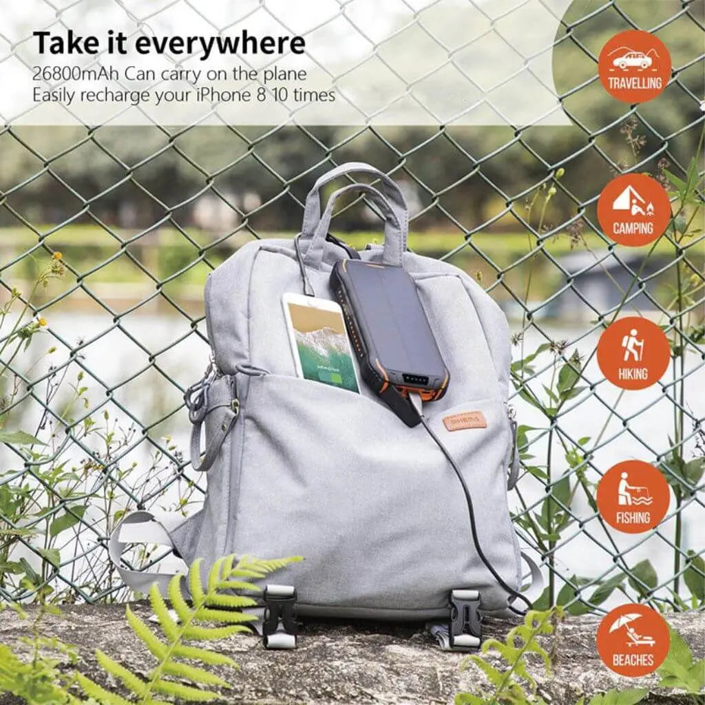 Portable Solar Power Bank – High Capacity Outdoors Emergency & USB Charging