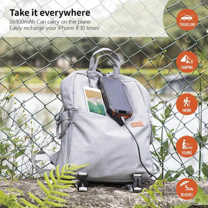 Portable Solar Power Bank – High Capacity Outdoors Emergency & USB Charging
