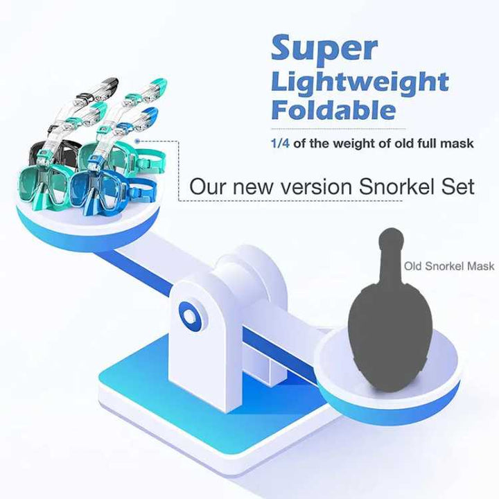Snorkel Mask – 180° Panoramic View Foldable & Anti-Fog