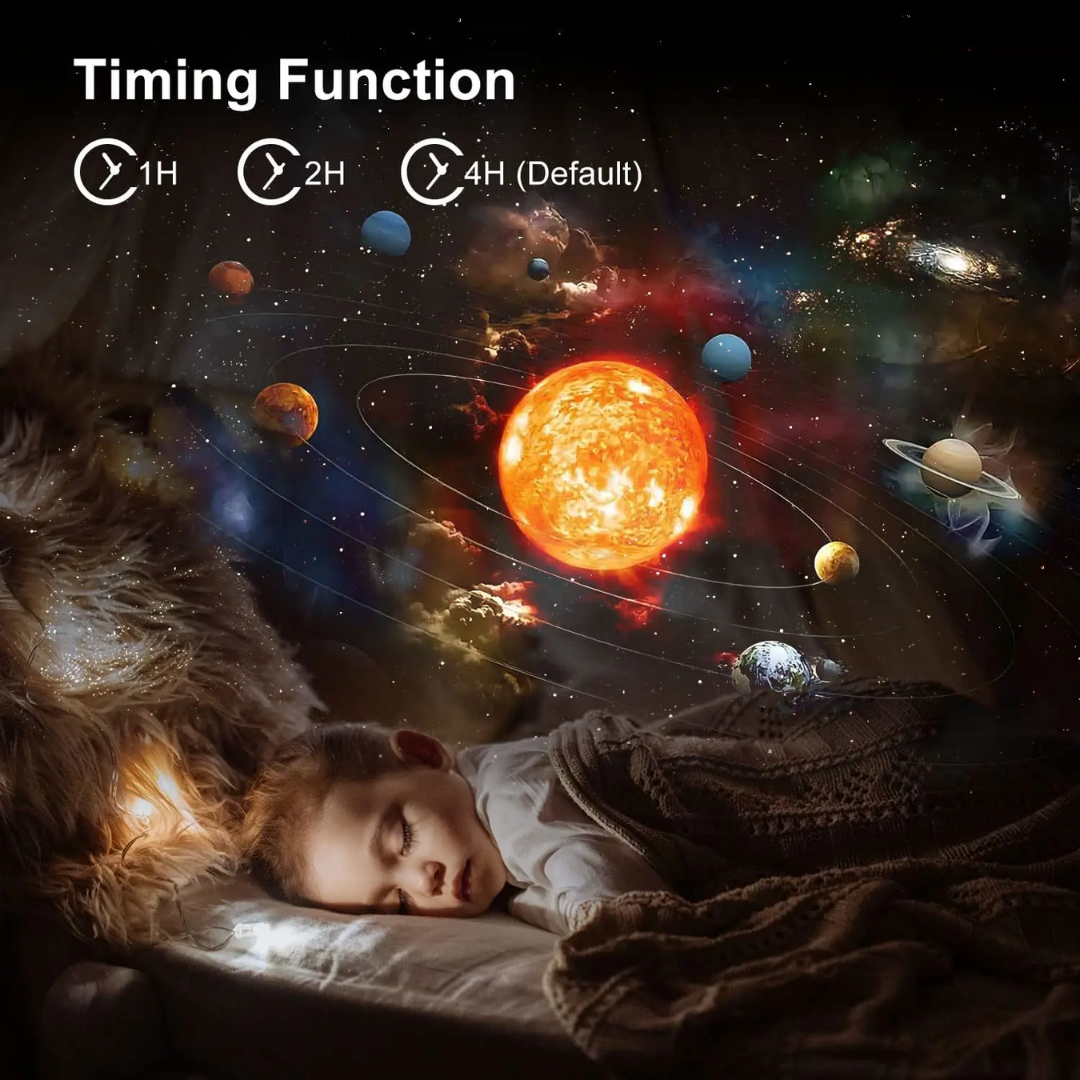 Galaxy Star Projector – 360° Rotation Night Sky Room Decor & LED