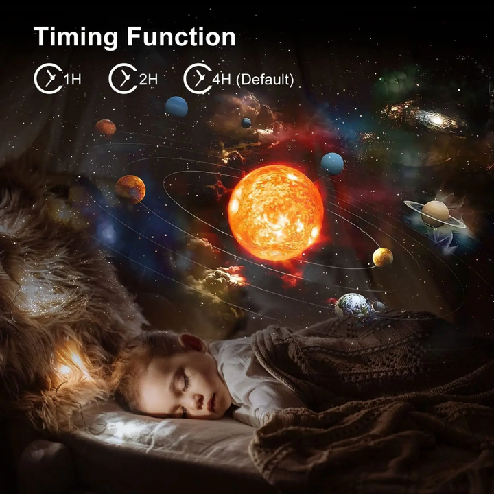 Galaxy Star Projector – 360° Rotation Night Sky Room Decor & LED