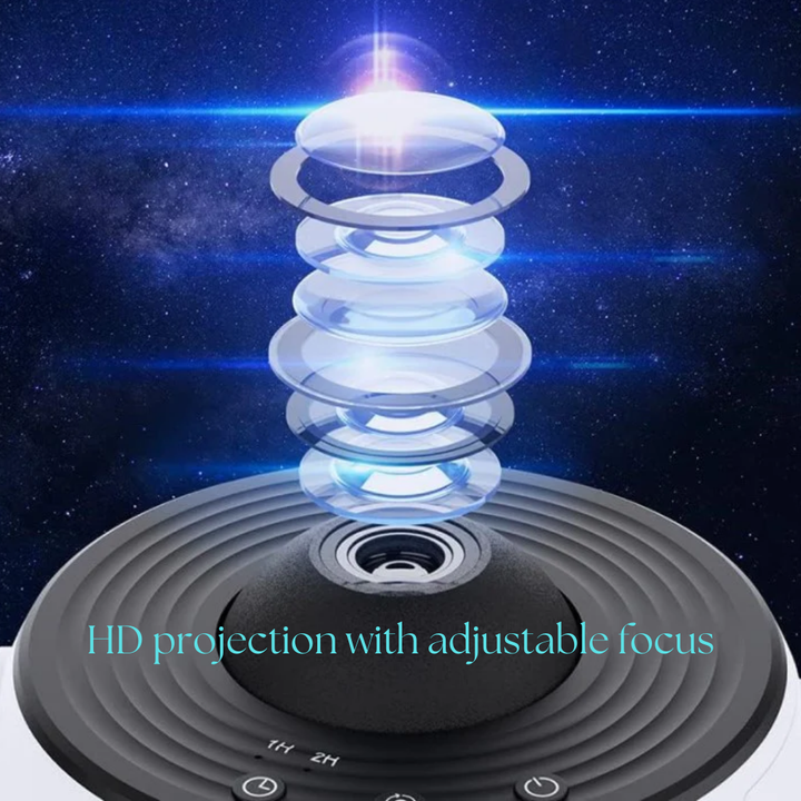 Galaxy Star Projector – 360° Rotation Night Sky Room Decor & LED