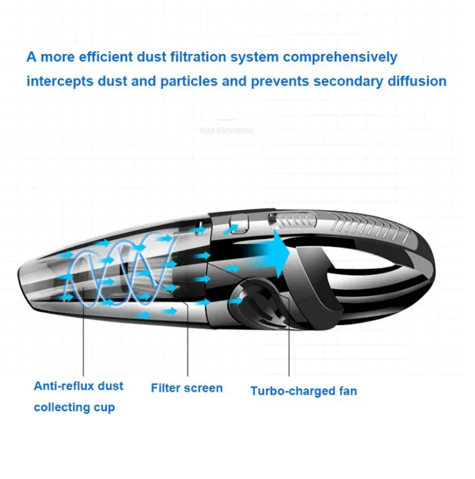 Cordless Cyclone Vacuum – High-Power Lightweight Rechargeable