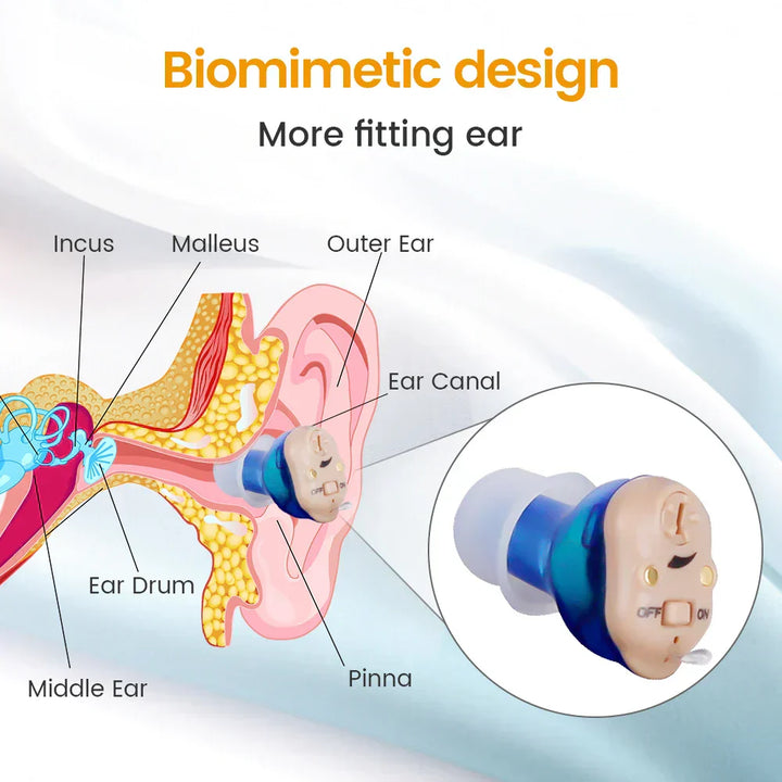 Invisible Rechargeable Hearing Aids – Men Women Digital Clear Sound & In-Ear