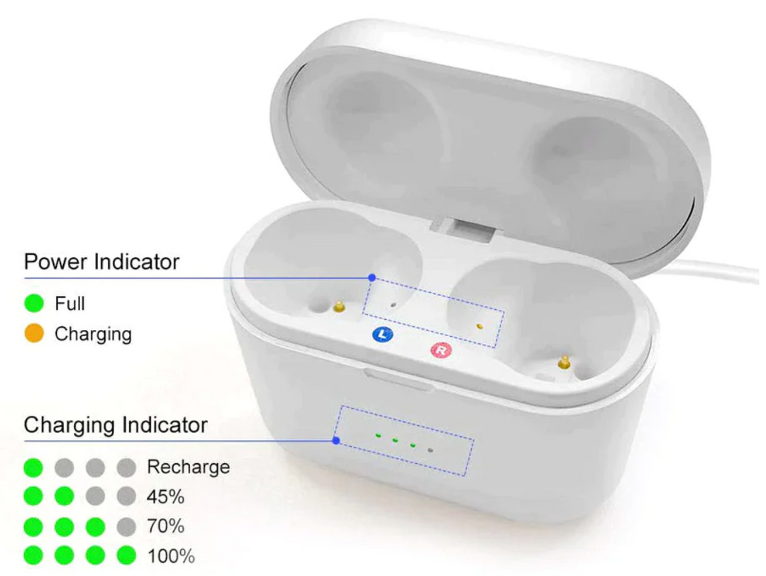 Invisible Rechargeable Hearing Aids – Men Women Digital Clear Sound & In-Ear