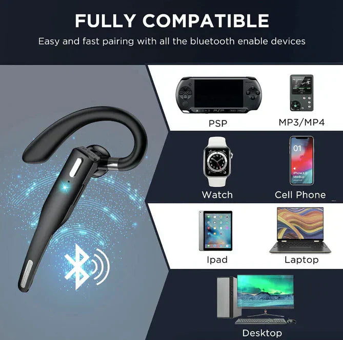 Bluetooth 5.1 Noise Cancelling Headset – Dual Mics Men's Wireless & Over-Ear