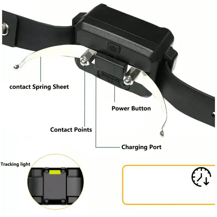 Dog Training Collar – 1 Mile Remote Range Large Dogs & Shock Vibration