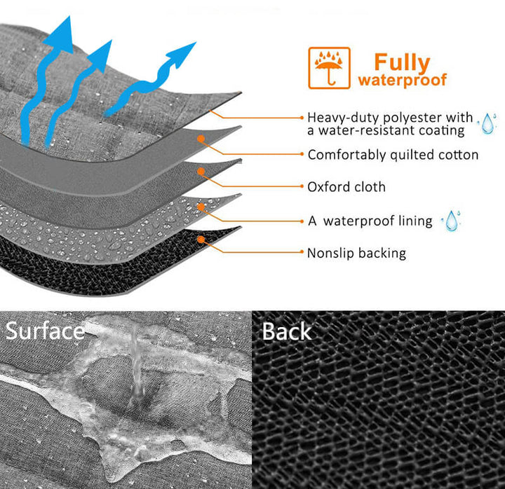 Waterproof Dog Car Seat Cover – Mesh Window Non-Slip & Easy Clean